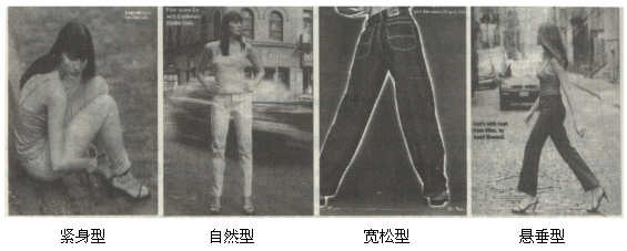 牛仔褲褲腿造型的基本款式