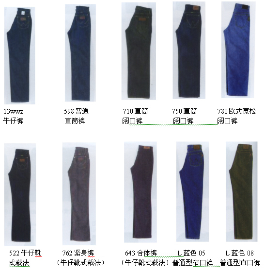 牛仔褲款式